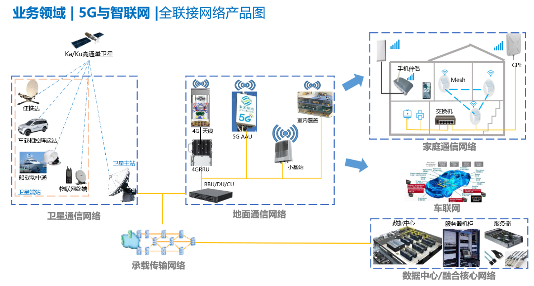 正版资料全年资料大全